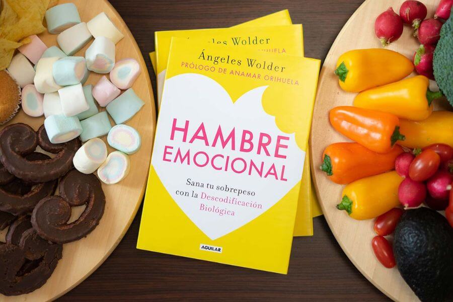 Sobrepeso emocional derivado del hambre emocional.