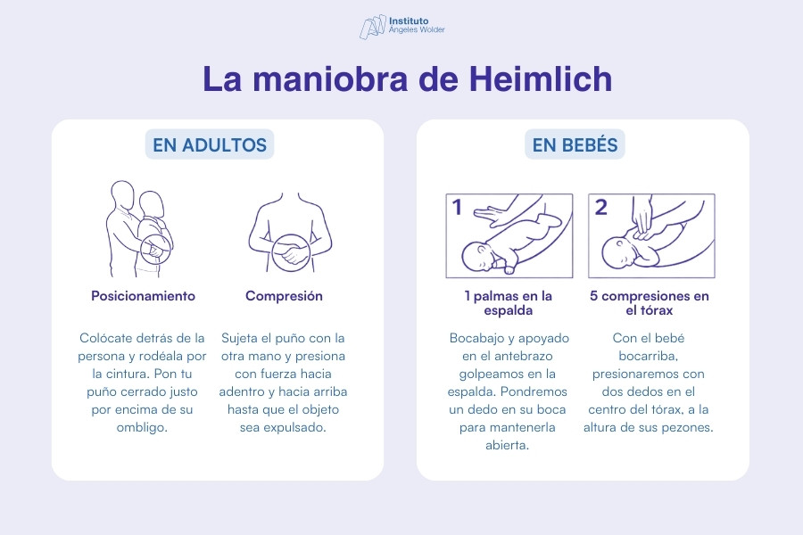 Infografía educativa sobre la Maniobra de Heimlich dividida en dos secciones. La parte izquierda muestra la técnica en adultos: posicionamiento detrás de la persona y compresión abdominal hacia arriba. La parte derecha detalla la técnica en bebés: 5 palmadas en la espalda con el bebé boca abajo y 5 compresiones en el tórax con dos dedos.